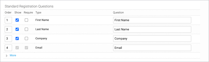 Standard Registration Questions showing show, require and custom name options
